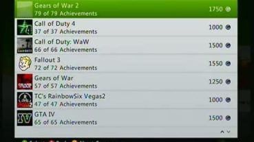 I'm honestly in disbelief that Gamerscore's like this even exist.